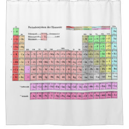 Cortina De Ducha Duschvorhang Periodensystem der Elemente