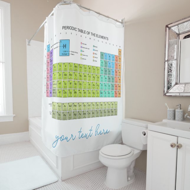 Cortina De Ducha Periodic Table Of The Elements engl. language (In situ)