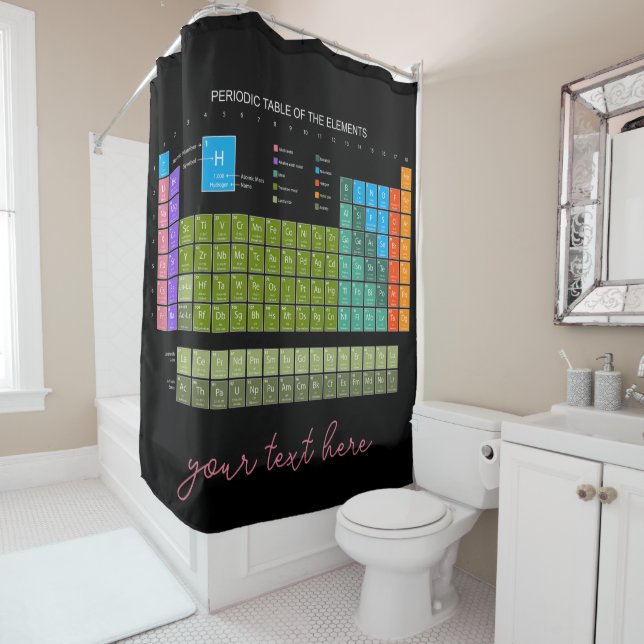 Cortina De Ducha Periodic Table Of The Elements engl. language (In situ)