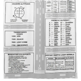Cortina De Ducha Piloto Kneeboard