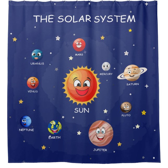 Cortina De Ducha Planetas de sistemas solares (Anverso)