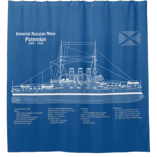 Cortina De Ducha Potemkin - Planes de trazado de los buques ABD (Anverso)