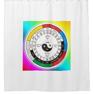 Cortina De Ducha Reloj/Organuhr del órgano de TCM + sus ideas