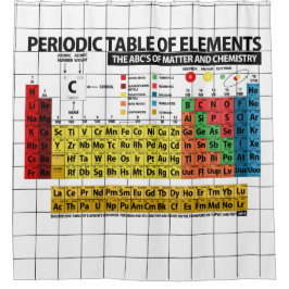 Cortina De Ducha Tabla de elementos periódica