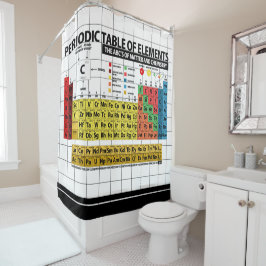 Cortina De Ducha Tabla de elementos periódica