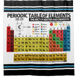 Cortina De Ducha Tabla de elementos periódica