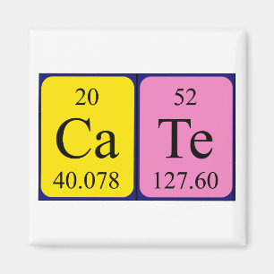 Crear imán de nombres de tabla periódica