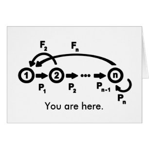 crecimiento Etapa-estructurado