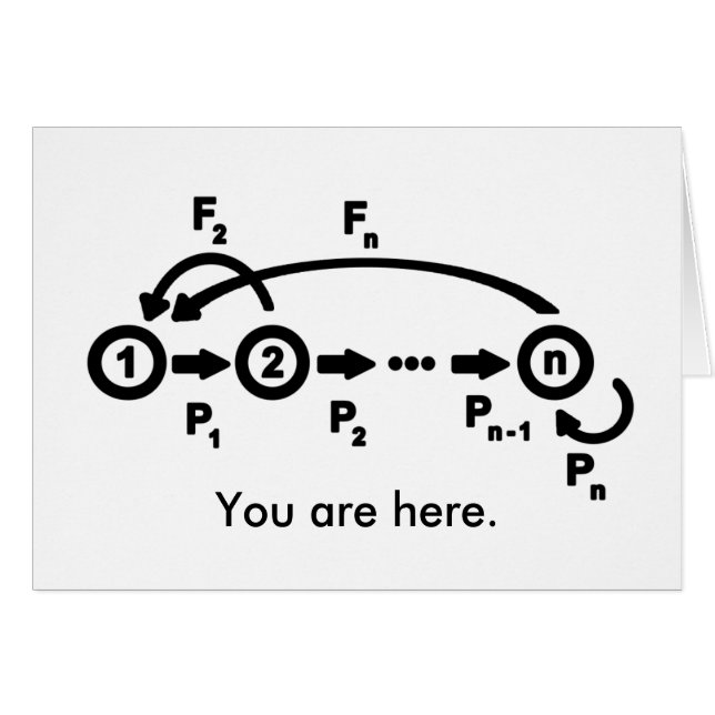 crecimiento Etapa-estructurado (Anverso (Horizontal))