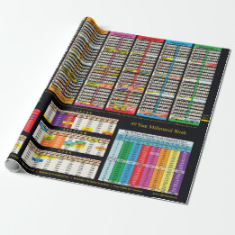 Cronología desde el envolvimiento de papel de Adam