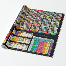 Cronología desde el envolvimiento de papel de Adam