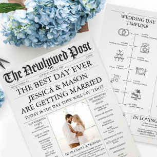 Cronología única de periódicos y programas de boda
