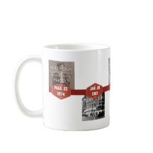 cronologías de la taza del jalón de los momentos