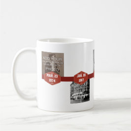 cronologías de la taza del jalón de los momentos