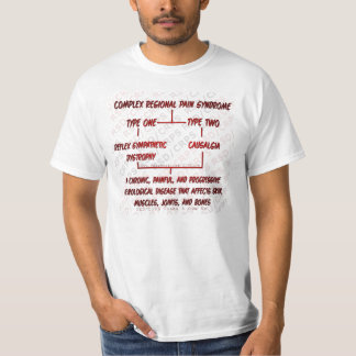 CRPS mecanografía la camiseta