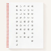 五 十 音(カ タ ナ htíncelana htíntima)