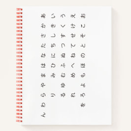 Cuaderno 五 十 音(カ タ ナ htíncelana htíntima)