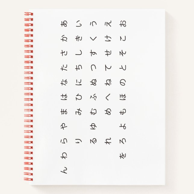 Cuaderno 五 十 音(カ タ ナ htíncelana htíntima) (Anverso)