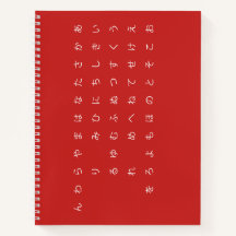 五 十 音(カ タ ナ htíncelana htíntima)