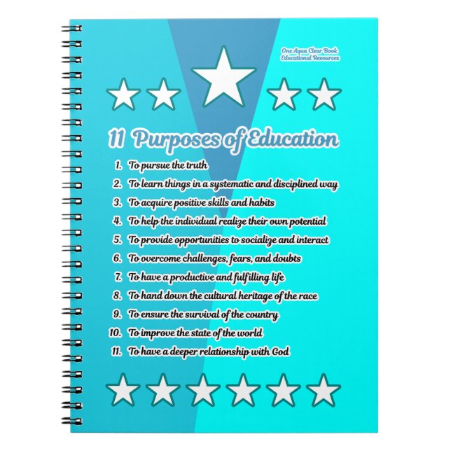 Cuaderno 11 Finalidades de la educación (Frente)