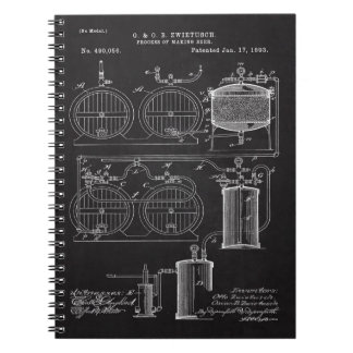 Cuaderno 1893 Preservación de Cervezas