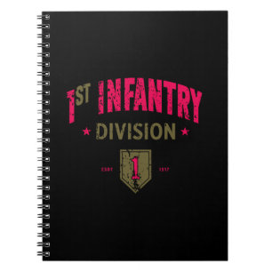 Cuaderno 1.ª División de Infantería "BRO" con problemas
