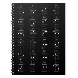 Cuaderno 24 Gráfico de Cordones de Ukulele Comunes - Hoja D