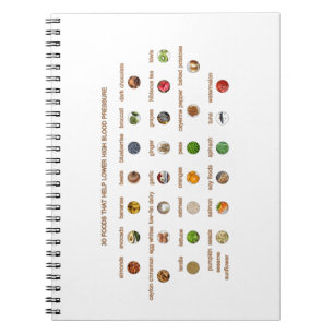 Cuaderno 30 Alimentos para la hipertensión Facilidad de las