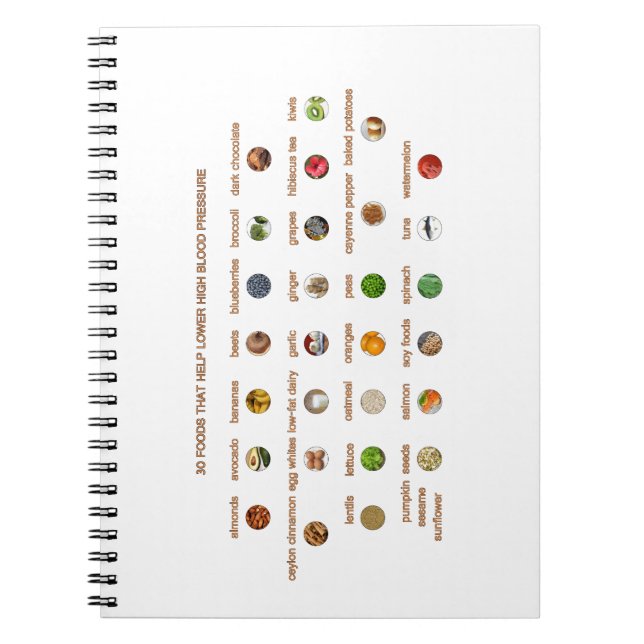 Cuaderno 30 Alimentos para la hipertensión Facilidad de las (Frente)
