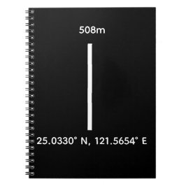 Cuaderno 508M Zero Error: The 101 Ascension