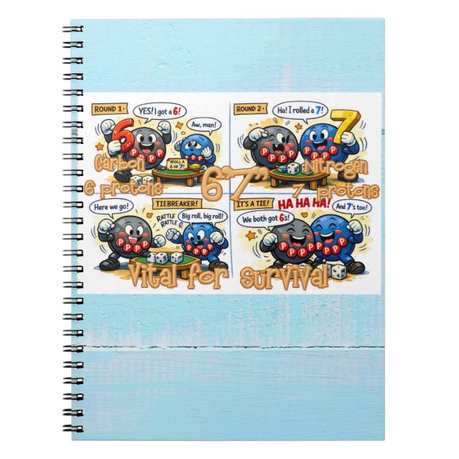 Cuaderno 6’7” Elementos Químicos Vitales para la Superviven (Frente)