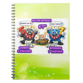 Cuaderno 6’7” Elementos Químicos Vitales para la Superviven