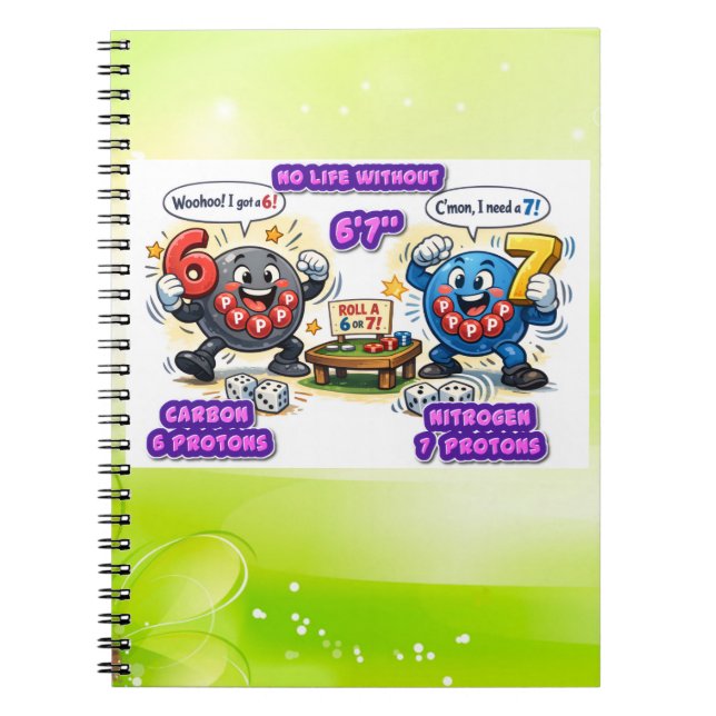 Cuaderno 6’7” Elementos Químicos Vitales para la Superviven (Frente)