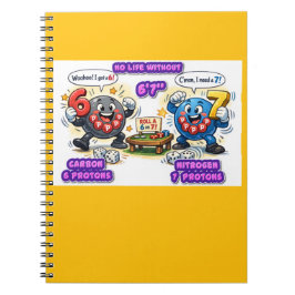 Cuaderno 6’7” Elementos Químicos Vitales para la Superviven