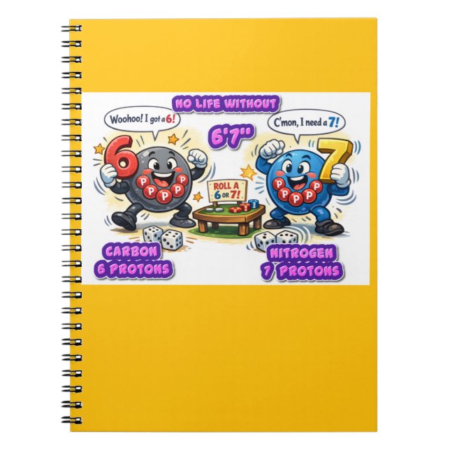 Cuaderno 6’7” Elementos Químicos Vitales para la Superviven (Frente)
