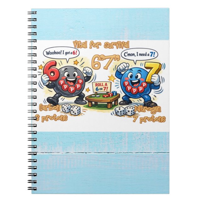 Cuaderno 6’7” Elementos Químicos Vitales para la Superviven (Frente)