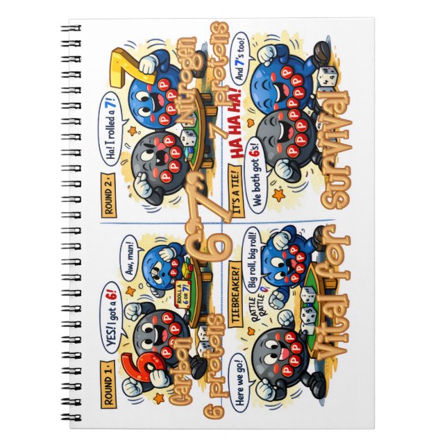 Cuaderno 6’7” Elementos Químicos Vitales para la Superviven (Frente)