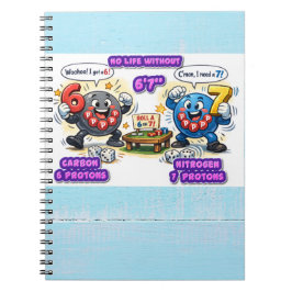 Cuaderno 6’7” Elementos Químicos Vitales para la Superviven