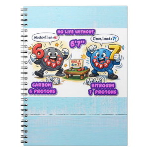 Cuaderno 6’7” Elementos Químicos Vitales para la Superviven