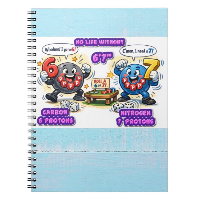 Cuaderno 6’7” Elementos Químicos Vitales para la Superviven (Frente)