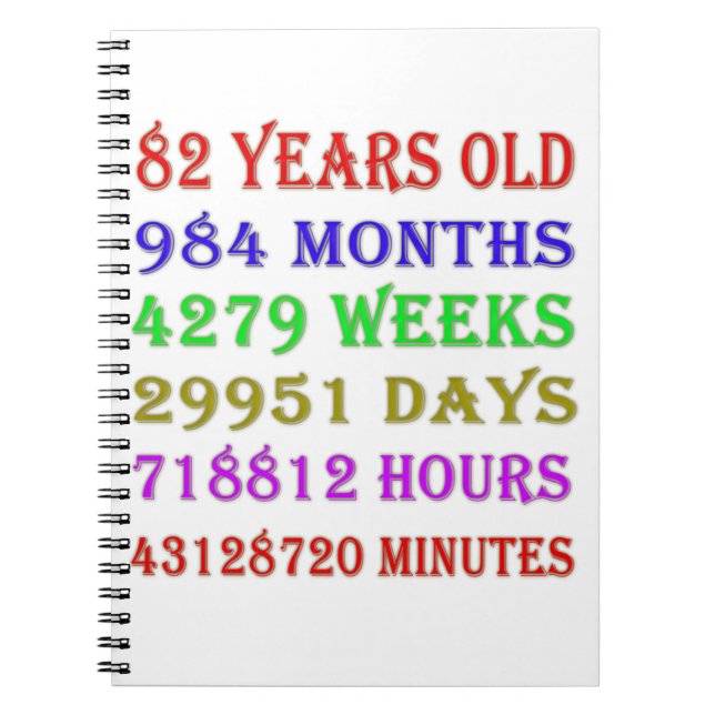 Cuaderno 82.ª Hitos de Cumpleaños (Frente)