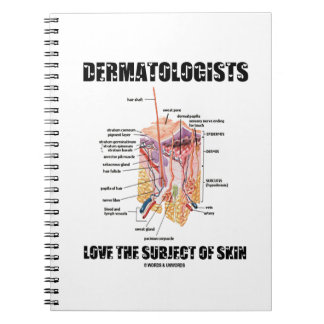 Cuaderno A Los Dermatólogos Les Encanta El Tema De La Piel