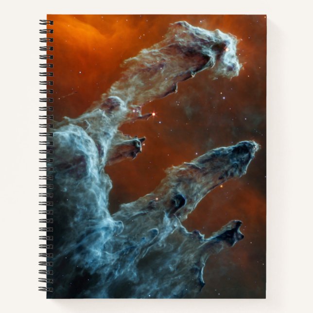 Cuaderno A Mediana Distancia Se Infringieron Los Pilares De (Anverso)