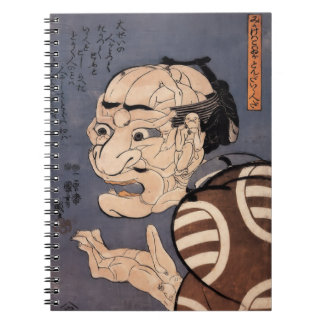 Cuaderno A primera vista parece feroz.