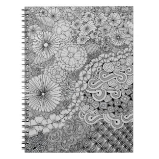 Cuaderno Abundancia en el bloc de notas Bloom