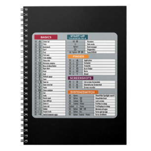 Cuaderno acceso directo al mac macos informática geek techn