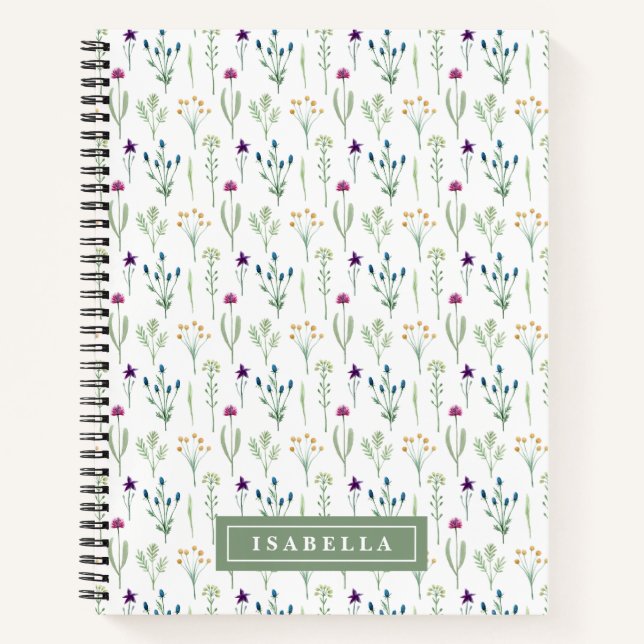 Cuaderno Acuarela Pintada Floral Botánica Personalizada (Anverso)
