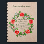 Cuaderno Add Text, Grandmothers Like Roses, Floral Grandma<br><div class="desc">Add your own text,  or send this message of love to any Grandmother.</div>