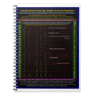 Cuaderno Aeronaves extraterritoriales