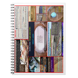 Cuaderno Agua de Marte en abundancia